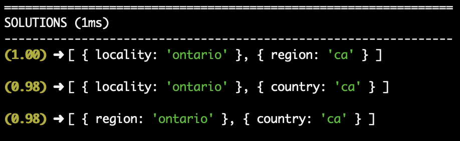 Multiple parse solutions for Ontario, CA